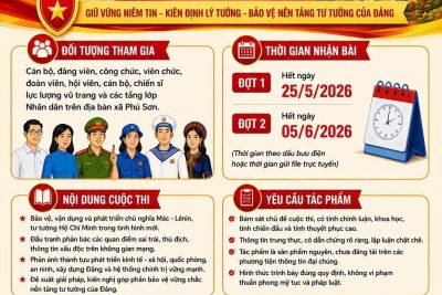 TRƯỜNG MẦM NON THẠCH BÌNH TÍCH CỰC TUYÊN TRUYỀN VÀ HƯỞNG ỨNG CUỘC THI “CHÍNH LUẬN VỀ BẢO VỆ NỀN TẢNG TƯ TƯỞNG CỦA ĐẢNG LẦN THỨ SÁU, NĂM 2026”